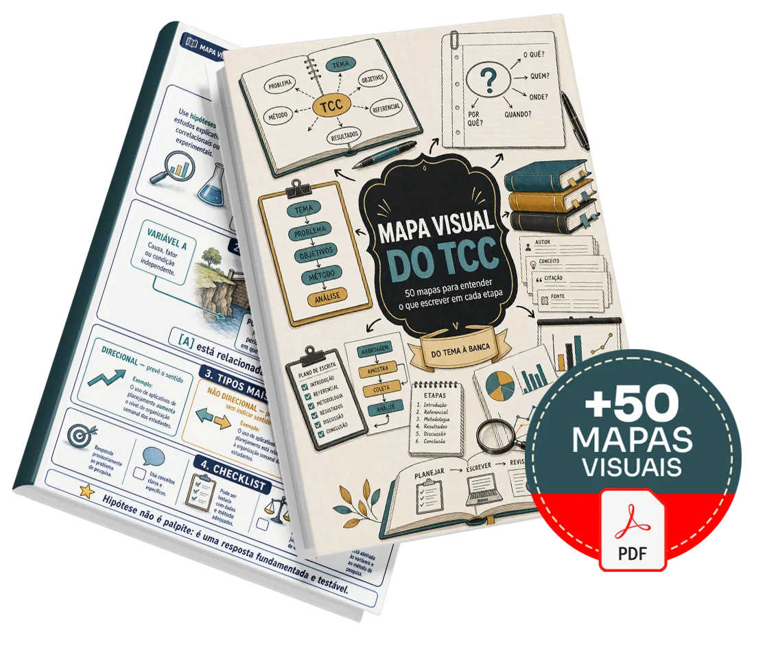 Mockup do Plano Básico